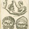 Ancient Roman theatre masks