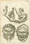 Ancient Roman theatre masks