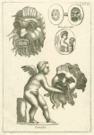 Ancient Roman comic masks