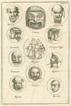 Ancient Roman comic masks
