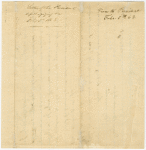 To General Franz Sigel