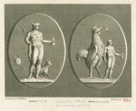 Mercury with his various symbols