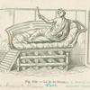 Le lit de Didon
