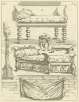 Couch, bed, stool, table and brazier