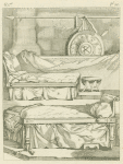 Roman beds