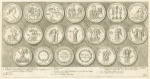 Roman coins commemorating Emperor Trajan's victory over the Dacians (after 106 AD)