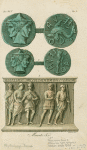 Etruscan coins ; Etruscan sarcophagus