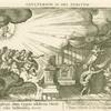 Adulterium in Dijs Punitum
