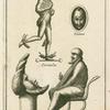 Mercury ; Roman actor ; mask