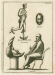 Mercury ; Roman actor ; mask