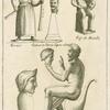 Roman actors and masks.