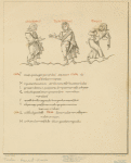 Gesturing characters from the comedies of Terence