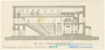 Théâtre d'Herculanum