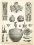 Fig. 1,2 et 3. Position des vases dans les tombeaux ; Fig. 4 à 14. Vases grecs dits Tyrrheniens