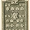 Roman emperors depicted on coins