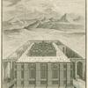 Templi Hierosolymitani Scenographia