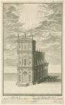 Orient. et Septentr. Sanctuarii Facies