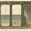 Prospetto della corte del tempio di Palmira