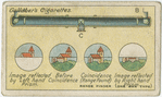 Range finder.