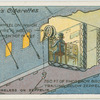 Wireless on Zeppelin.