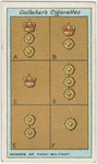 Badges of rank - military.