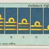Badges of rank -naval.