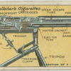 Section of a maxim gun.