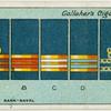 Badges of rank -naval.