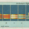 Badges of rank -naval.