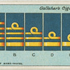 Badges of rank -naval.