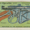 Mechanism of the magazine - Lee Enfield rifle.