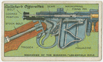 Mechanism of the magazine - Lee Enfield rifle.
