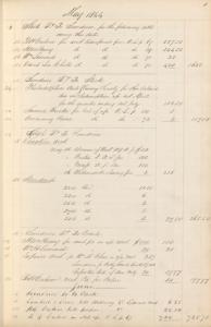 Sydney Howard Gay papers