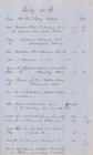Index