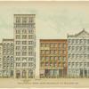 Broadway, West Side. Franklin to Walker St.