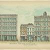 Broadway, East Side. 8th to 10th St.