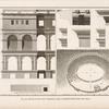 Plan, elevation et profils de l'amphitheatre de Pola.