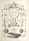 Index