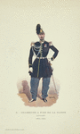 France, 1854-1870