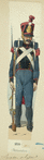 France, 1814