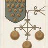 The Bezant.
