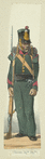 France, 1818