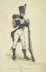France, 1818