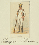 France, 1818