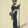 France, 1823