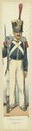 France, 1824