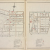 Part of Garden City