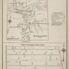 Manhassett Upper; Port Washington Park
