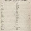 Index to Villages and Localities; General Index to County Pages
