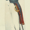 France, 1830